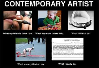 Contemporary Artist - What my friends think I do. What my mom thinks I do. What I think I do. What society thinks I do. What I really do.