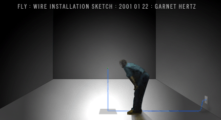 Fly - Installation with wire